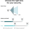 Модули SFP TP-LINK PLT12-C+